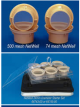 64742-00,     NETWELL SET, 15mm, STERILE 500um