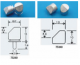 75242,     45o ANGLE,3mm PIN AL'M MOUNT,50/PK