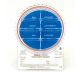 15736-20,     PREFILLED PROSTATE BIOPSY CONTAINERS, 8 C OMPARTMENTS, 10/PK
