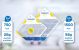 FRESUBIN ENERGY 500 ML CODE EAN 4051895023434