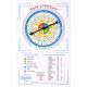 Classroom Molecular Biology Toys and Games, Manufacturer reference: S-80